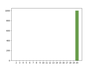 plot_python10